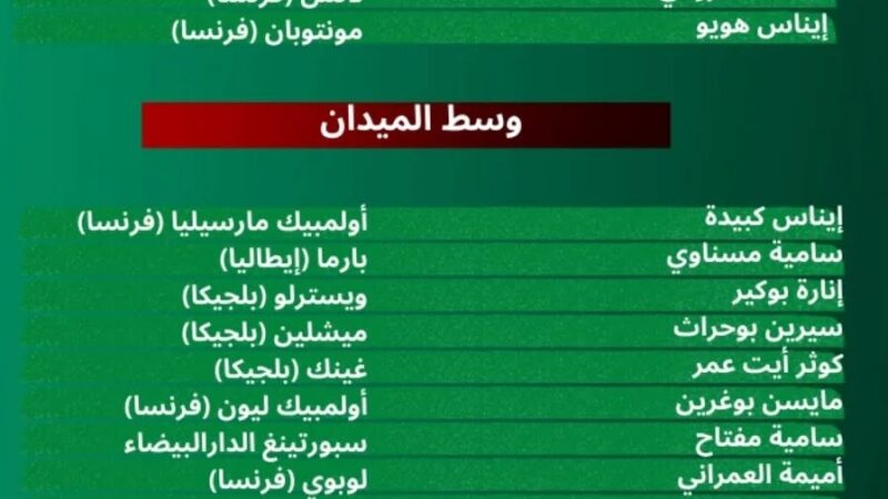 المنتخب المغربي النسوي لأقل من 23 سنة يستعد للمشاركة في بطولة « سود ليديز كاب » بفرنسا