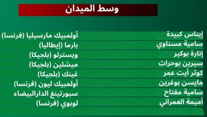 المنتخب المغربي النسوي يعزز صفوفه بثلاثي متألق من الدوري البلجيكي