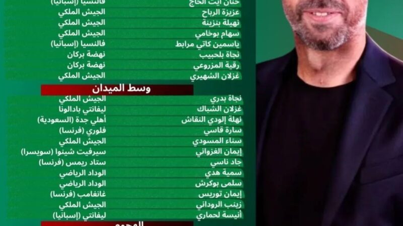 *لبؤات الأطلس يدخلن معسكر طنجة بعزيمة الفوز بكأس إفريقيا على أرض الوطن*
