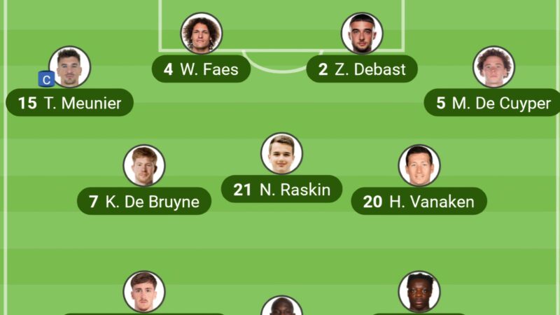 Compositions de la Belgique