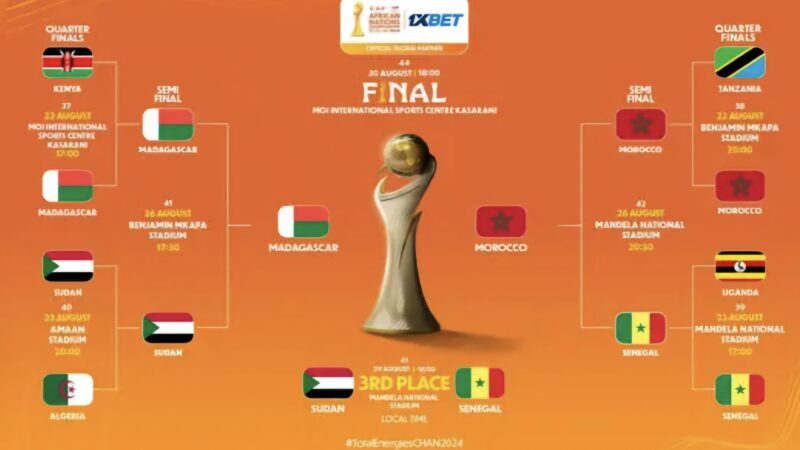Le Maroc et Madagascar s’affronteront en finale du CHAN CAF TotalEnergies PAMOJA 2024 à Nairobi