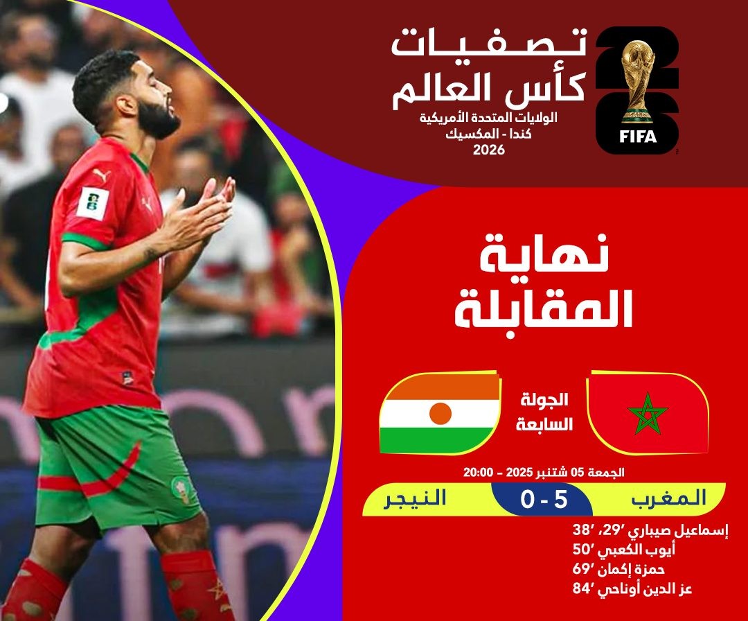 أهداف المنتخب المغربي الخمسة ضد منتخب النيجر